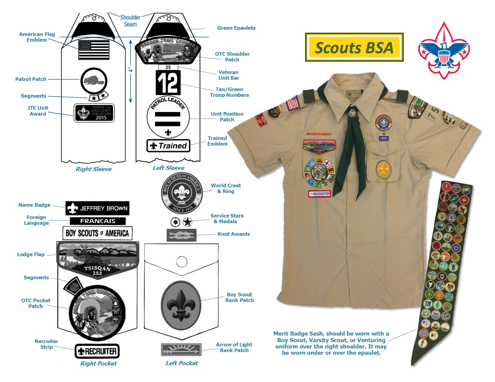 Uniform